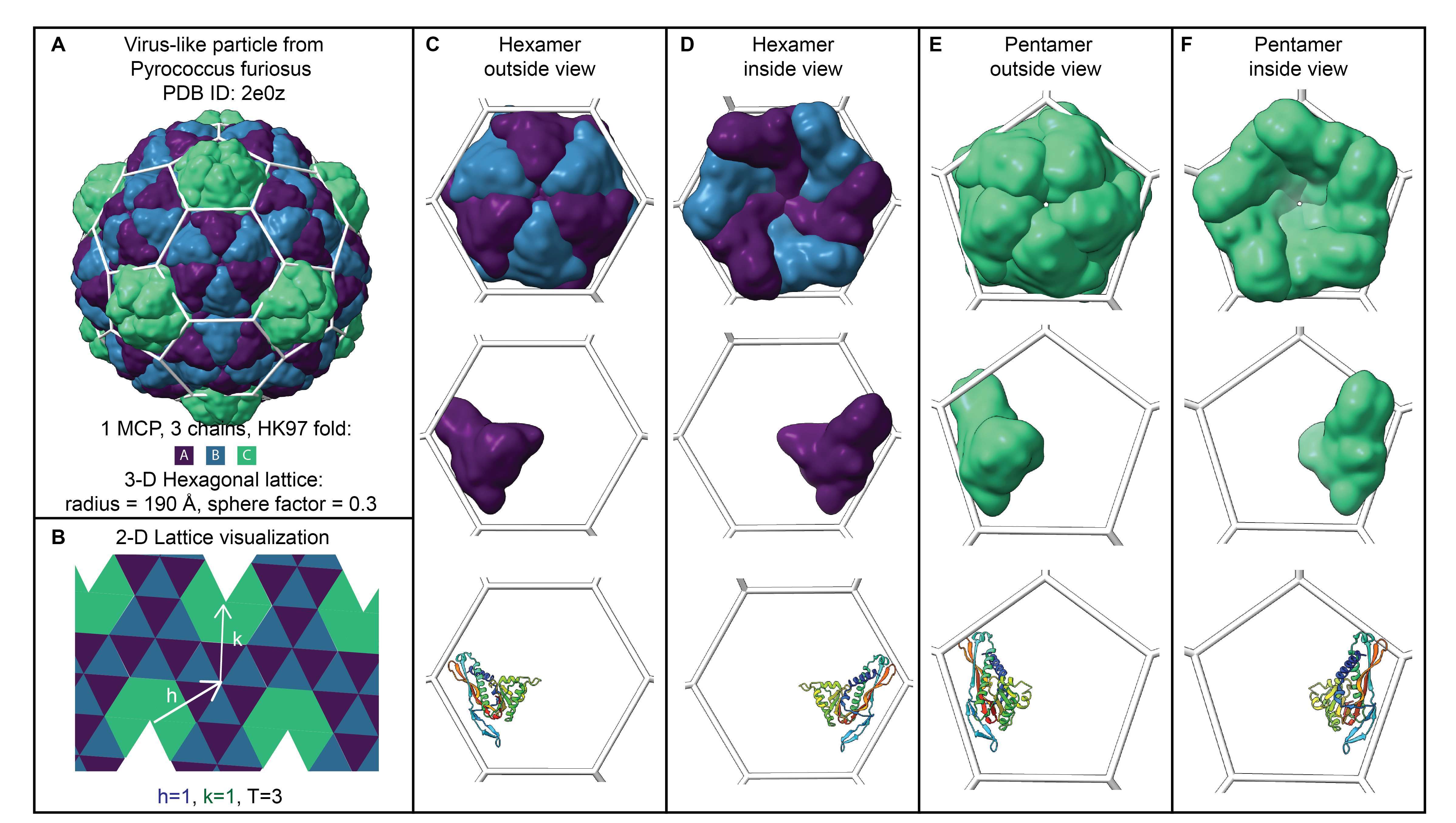Crystal structure of virus-like particle from Pyrococcus furiosus